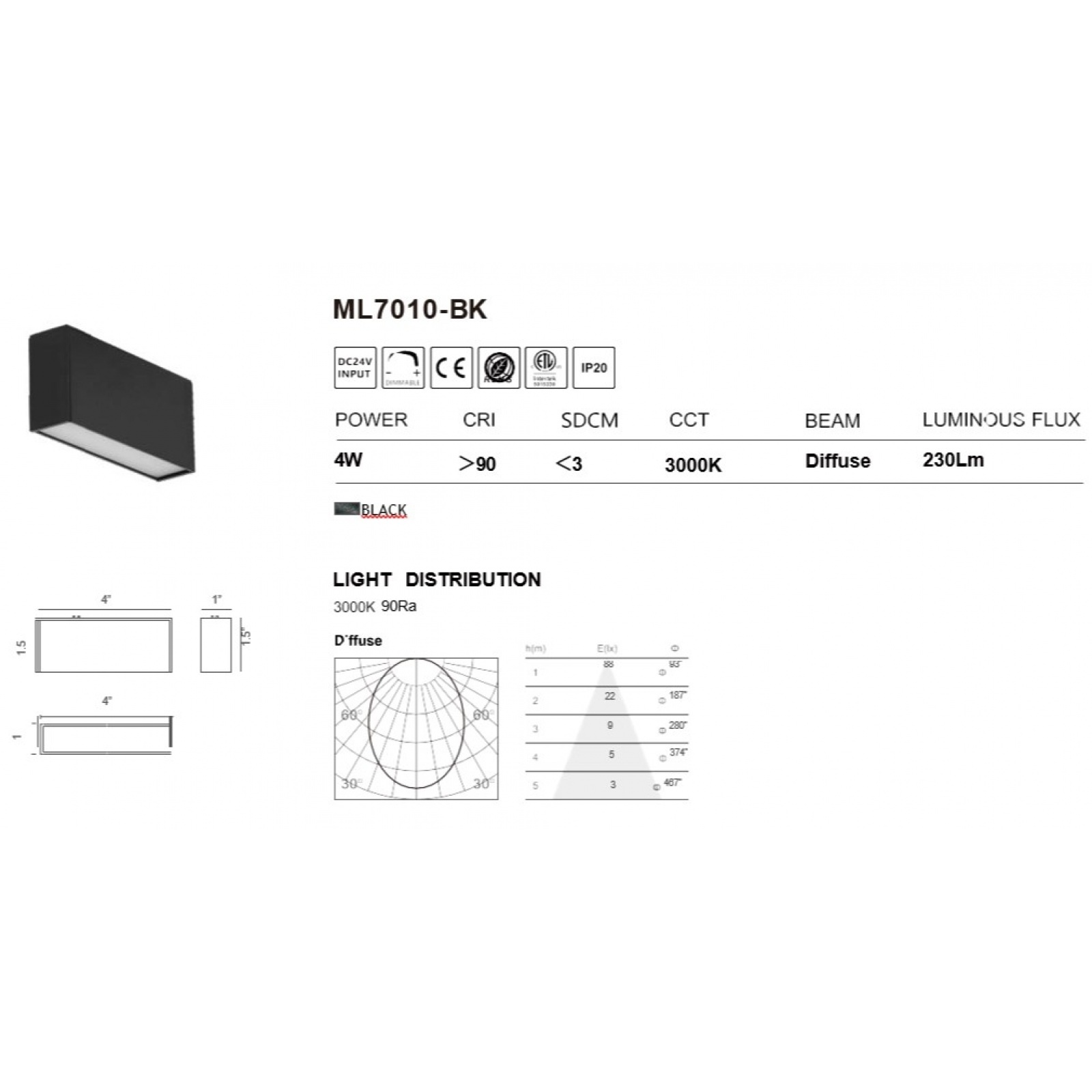 Product Thumbnail Image # 3