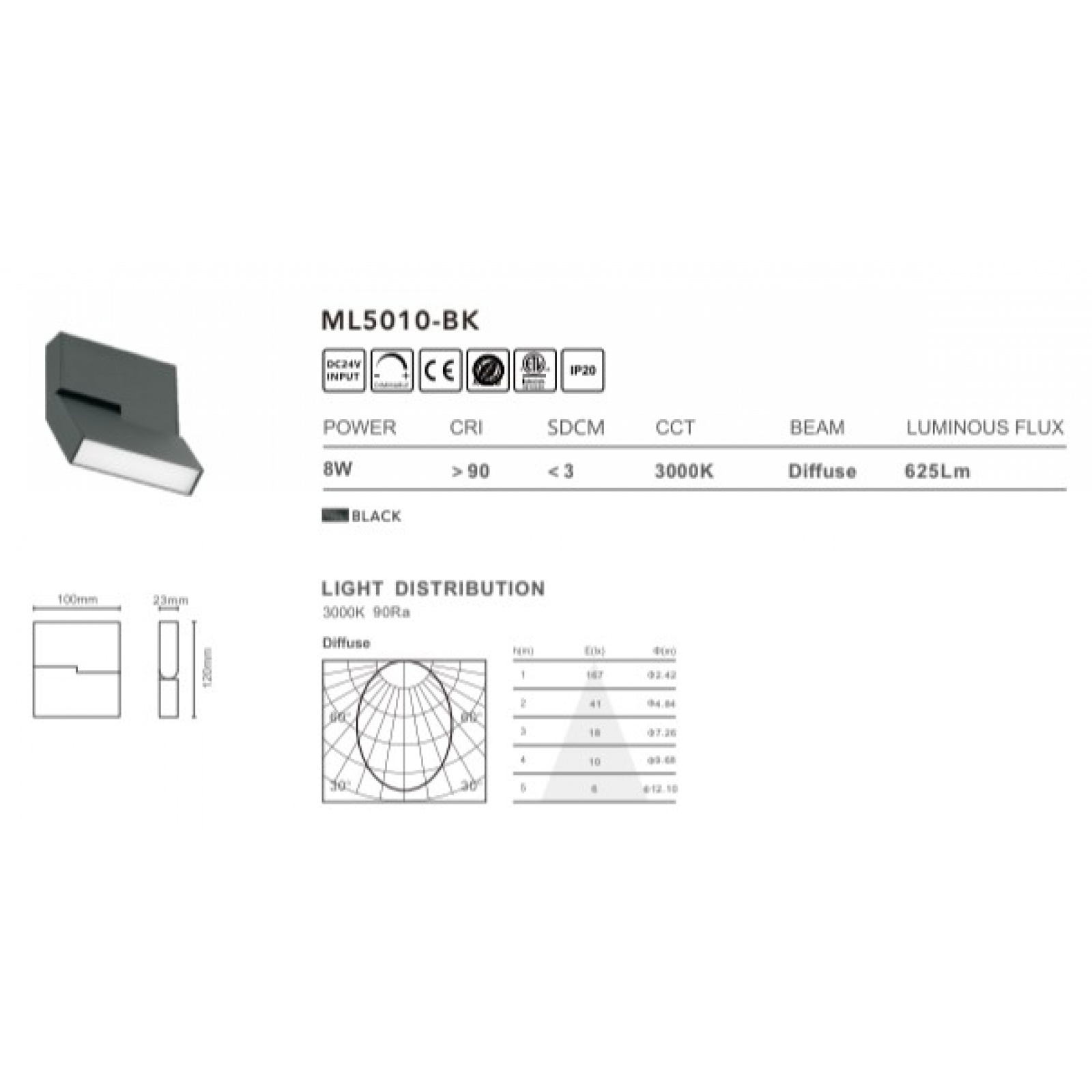 Product Thumbnail Image # 2