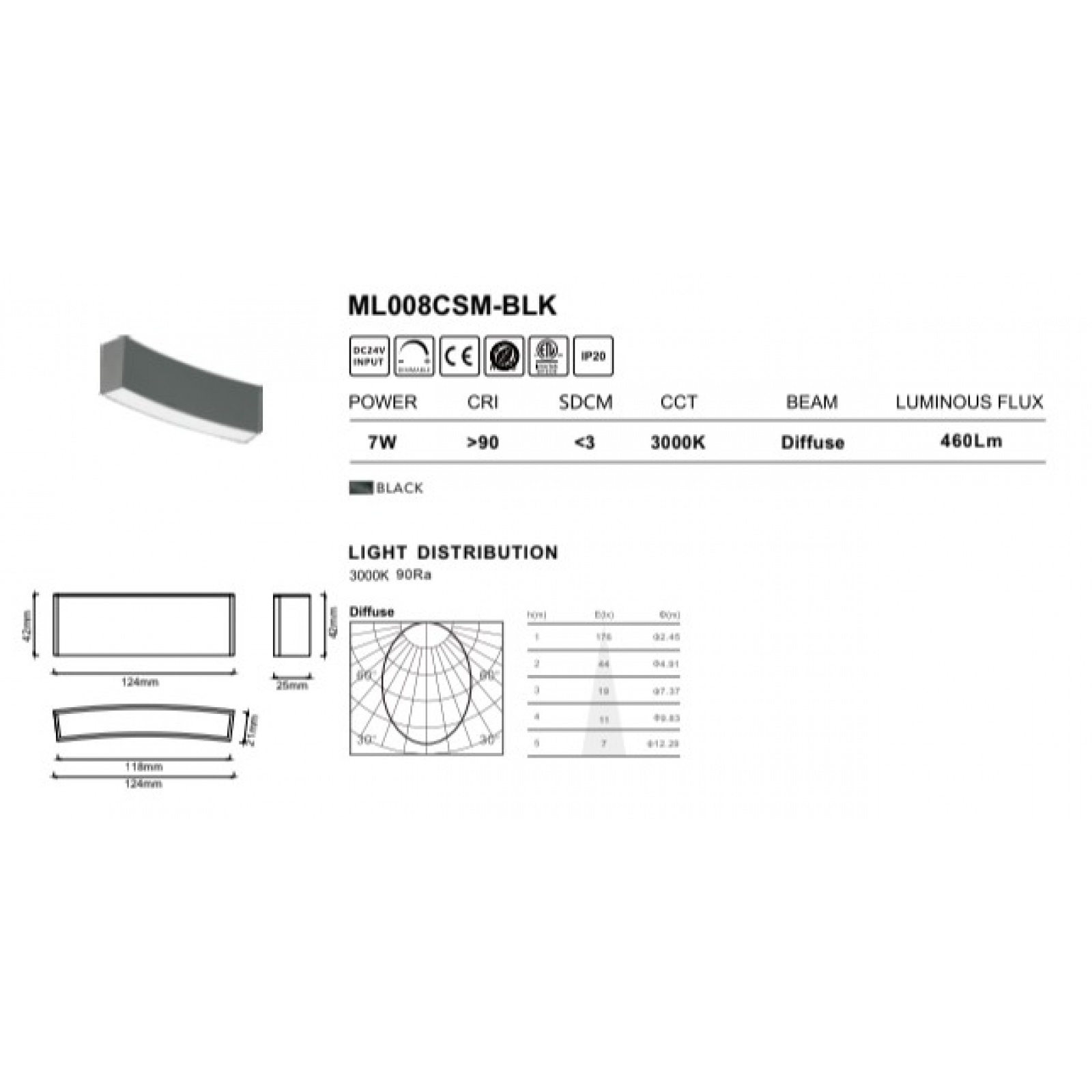 Product Thumbnail Image # 2